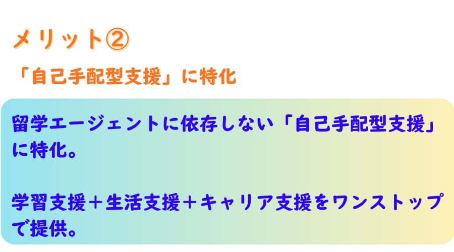 メリット２．「自己手配型支援」に特化。 留学エージェントに依存しない「自己手配型支援」に特化。 学習支援＋生活支援＋キャリア支援をワンストップで提供。